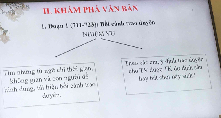 khám phá văn bản 
. Đoạn 1 (711-723): Bối cảnh trao duyên 
NHIệM Vụ 
Theo các em, ý định trao duyên 
Tìm những từ ngữ chỉ thời gian, 
cho TV được TK dự định sẵn 
không gian và con người đề 
hay bất chợt nảy sinh? 
hình dung, tái hiện bối cảnh trao 
duyên.