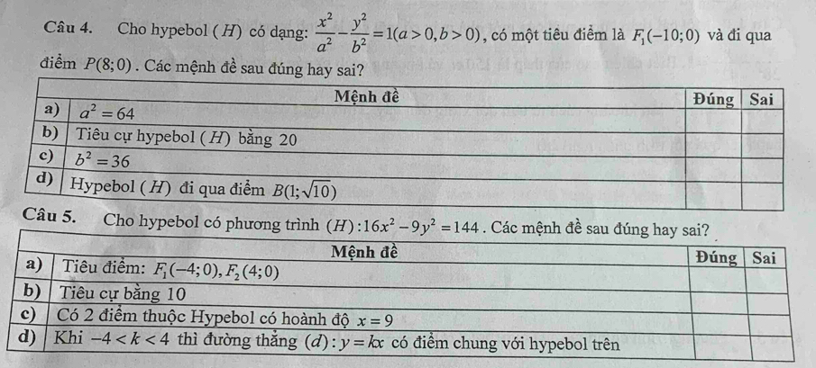 Cho hypebol ( H) có dạng:  x^2/a^2 - y^2/b^2 =1(a>0,b>0) , có một tiêu điểm là F_1(-10;0) và đi qua
điểm P(8;0). Các mệnh đề sau đúng hay sai?
. Cho hypebol có phương trình (H): 16x^2-9y^2=144. Các mệnh đề