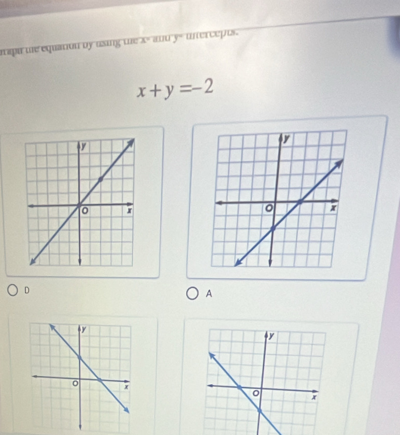 pi ue equation dy using unercepts.
x+y=-2
D 
A