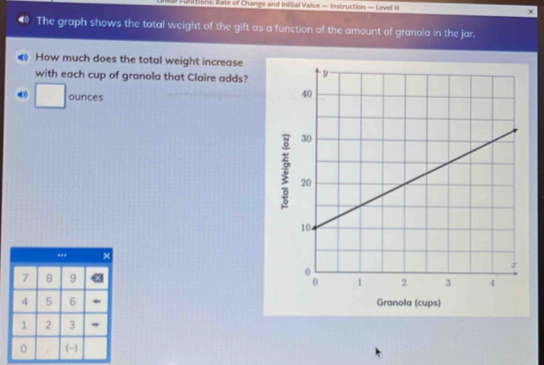 # tunctons: Rate of Change and Initial Value — Instruction — Level H × 
The graph shows the total weight of the gift as a function of the amount of granola in the jar. 
How much does the total weight increase 
with each cup of granola that Claire adds? 
•(3) □  ounces
a 

Granola (cups)