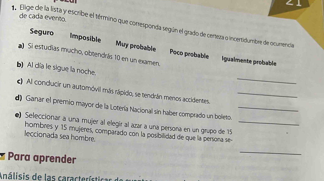 ∠1
de cada evento.
1. Elige de la lista y escribe el término que corresponda según el grado de certeza o incertidumbre de ocurrencia
Seguro Imposible Muy probable Poco probable
a) Si estudias mucho, obtendrás 10 en un examen.
Igualmente probable
_
b) Al día le sigue la noche.
c) Al conducir un automóvil más rápido, se tendrán menos accidentes._
d) Ganar el premio mayor de la Lotería Nacional sin haber comprado un boleto._
e) Seleccionar a una mujer al elegir al azar a una persona en un grupo de 15 _
hombres y 15 mujeres, comparado con la posibilidad de que la persona se-
leccionada sea hombre.
Para aprender
_
Análisis de las característica