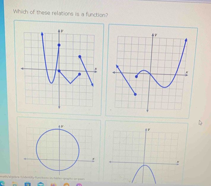 Which of these relations is a function? 
math/algebra-1/identify-functions-in-tables-graphs-or-pairs