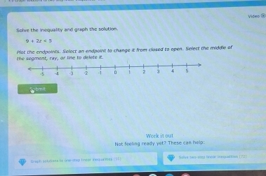 Video ® 
Solve the inequality and graph the solution.
9+2z<5</tex> 
Pot the endpoints. Sefect an endpoint to change it from closed to open. Sefect the middle of 
the segment, ray, or line to delete it. 
t ubmit 
Work it out 
Not feeling ready yet? These can help: 
Graph salutioes to one-stop knear inequalittes (55) Solive two-step finear Inequalition (72