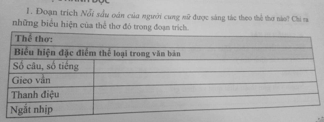 Đoạn trích Nỗi sầu oán của người cung nữ được sáng tác theo thể thơ nào? Chi ra 
những biểu hiện của thể thơ đó trong đoạn trích.