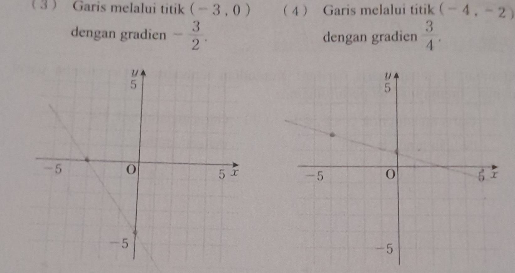 3 Garis melalui titik (-3,0) 4 Garis melalui titik (-4,-2)
dengan gradien - 3/2 . dengan gradien  3/4 .