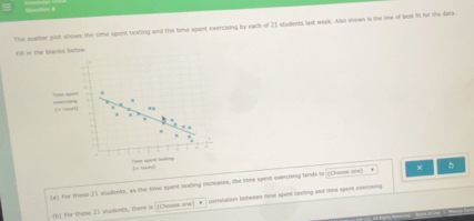 The scalter piot shown the time spent texting and the time spent exerczing by each of 21 students last week. Also shown is the lime of best ft for the data. 
Fill in the blanks bełow 

i rur 
. 
Tome qar _n [= tias) 
(a) roe these 21 students, as the time spent texting increases, the time spext exencising tende to (Choose one) × 5
(k) For these 21 students, there is |Choase one conelation between time spert cexting and time spert coerowing