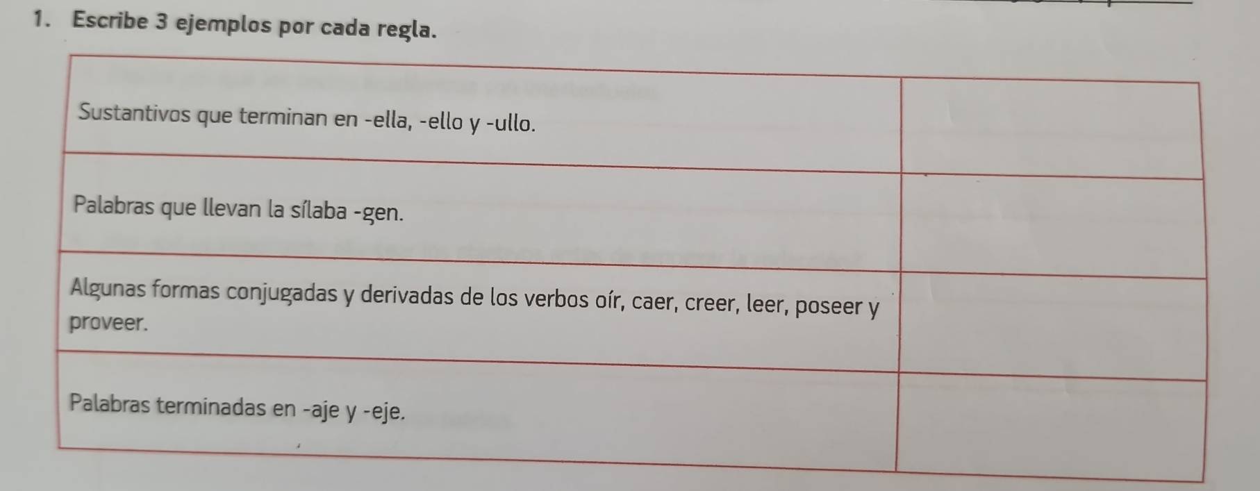 Escribe 3 ejemplos por cada regla.