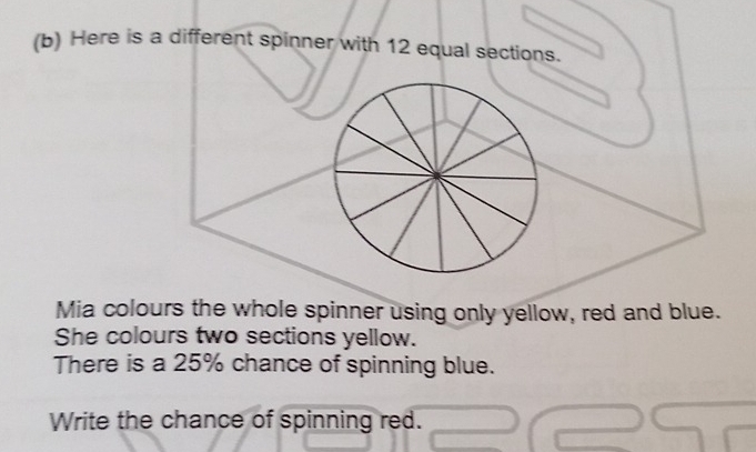 Here is a different spinner with 12 equal sections. 
Mia colours the whole spinner using only yellow, red and blue. 
She colours two sections yellow. 
There is a 25% chance of spinning blue. 
Write the chance of spinning red.