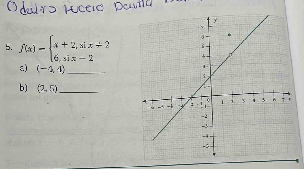 f(x)=beginarrayl x+2,six!= 2 6,six=2endarray.
a) (-4,4) _
b) (2,5)