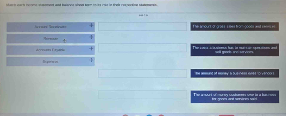 Match each income statement and balance sheet term to its role in their respective statements.
o o o o
Account Receivable □ The amount of gross sales from goods and services.
Revenue + 7/4 +
Accounts Payable The costs a business has to maintain operations and
□ sell goods and services.
Expenses + 1/4 + □ 
□ The amount of money a business owes to vendors.
□  x_1/2)^2+(-2)^2 The amount of money customers owe to a business
for goods and services sold.