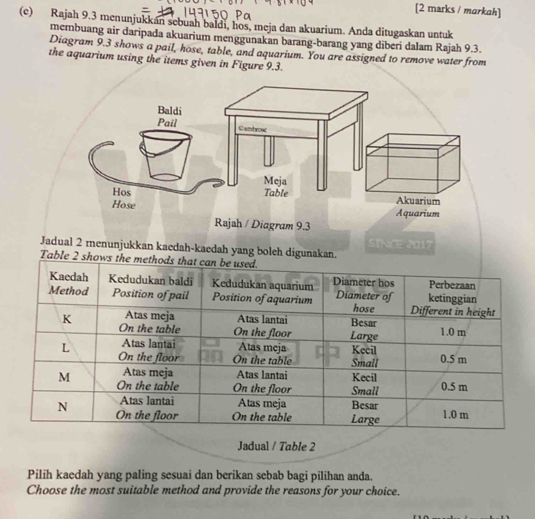 [2 marks / markah] 
(e) Rajah 9.3 menunjukkan sebuah baldi, hos, meja dan akuarium. Anda ditugaskan untuk 
membuang air daripada akuarium menggunakan barang-barang yang diberi dalam Rajah 9.3. 
Diagram 9.3 shows a pail, hose, table, and aquarium. You are assigned to remove water from 
the aquarium using the items given in Figure 9.3. 
Jadual 2 menunjukkan kaedah-kaedah yang boleh digunakan. STNCE 2017 
Table 2 
Jadual / Table 2 
Pilih kaedah yang paling sesuai dan berikan sebab bagi pilihan anda. 
Choose the most suitable method and provide the reasons for your choice.