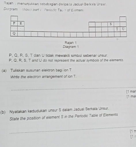 Rajah menönjukkan sebahagian daripada Jadual Berkala Unsur. 
Diagram chows part of Periodic Table of Element 
Rajah 1 
Diagram 1
P, Q, R, S, T dan U tidak mewakili simbol sebenar unsur.
P, Q, R, S, T and U do not represent the actual symbols of the elements. 
(a) Tuliskan susunan elektron bagi ion T
Write the electron arrangement of ion T. 
_ 
[1 mar 
[1 ma 
(b) Nyatakan kedudukan unsur S dalam Jadual Berkala Unsur. 
State the position of element S in the Periodic Table of Elements 
_ 
[1 π
[1 r