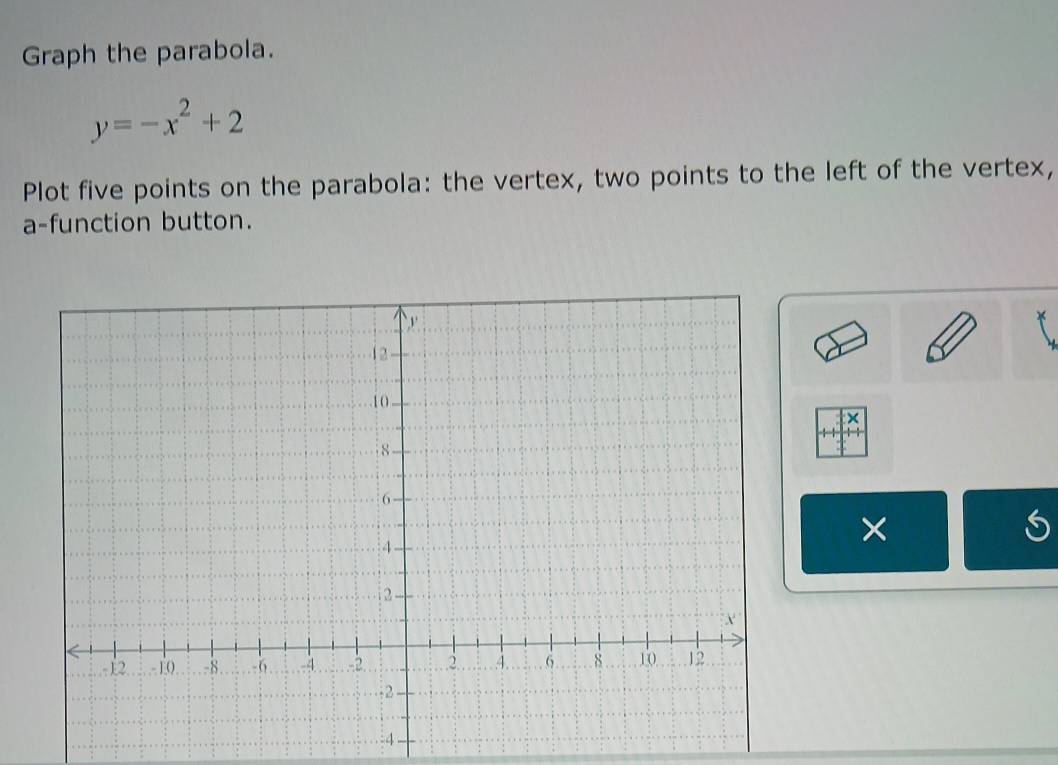 Graph the parabola.
y=-x^2+2
Plot five points on the parabola: the vertex, two points to the left of the vertex, 
a-function button. 
× 
× 
S