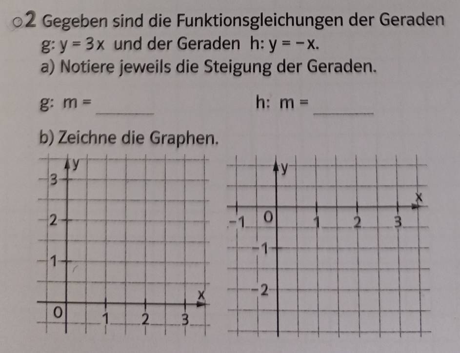 Gegeben sind die Funktionsgleichungen der Geraden
g:y=3x und der Geraden h:y=-x. 
a) Notiere jeweils die Steigung der Geraden.
g: m= _ h: m= _ 
b) Zeichne die Graphen.