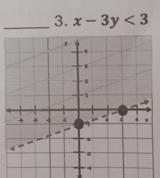 x-3y<3</tex>