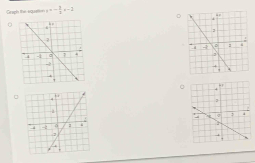 Graph the equation y=- 3/2 x-2