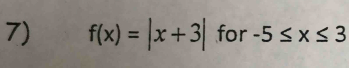 f(x)=|x+3| for -5≤ x≤ 3