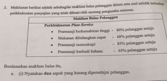 Maklumat berikut adalah sebahagian maklum balas pelanggan dalam satu soal selidik terhadap 
pegusaha restoran. 
Berdasarkan maklum balas itu, 
a. (i) Nyatakan dua aspek yang kurang dipersetujui pelanggan.