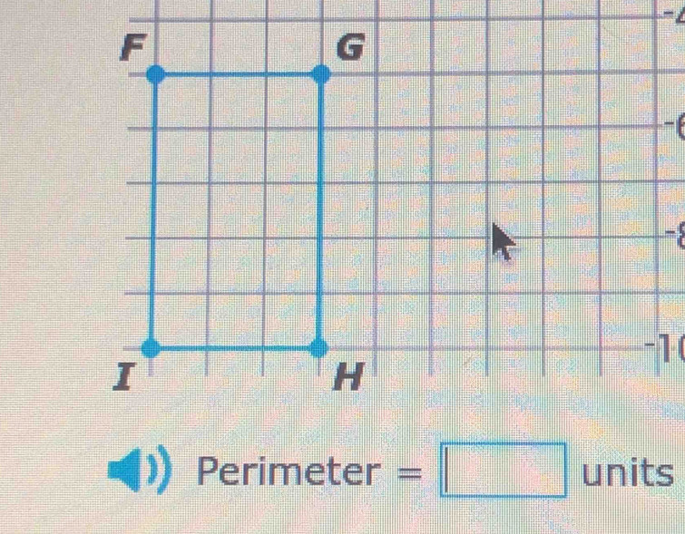 =1
− 5
-1
D erim eter=□ units