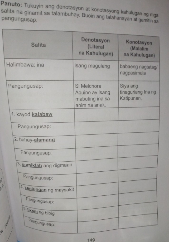 Panuto: Tukuyin ang denotasyon at konotasyong kahulugan ng mga 
salita na ginamit sa talambuhay. Buoin ang talahanayan at gamitin sa 
pangungusap.
H
P
149