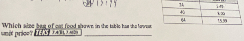 Which size bag of eat food shown in the table has the lowest 
unit price? 11 7.4 (B), 7.4 (D)_