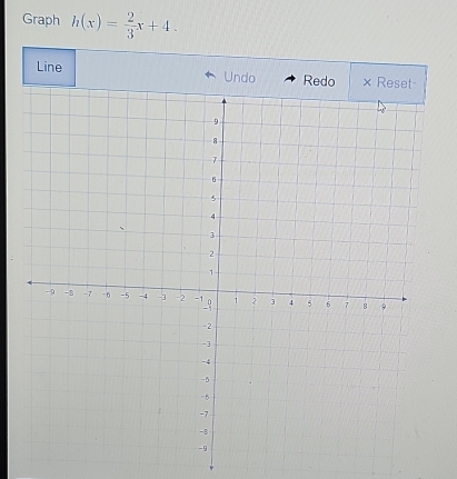 Graph h(x)= 2/3 x+4. 
Line U