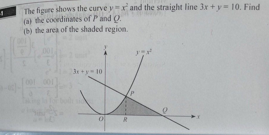 The figure shows the curve y=x^2 and the straight line 3x+y=10. Find
(a) the coordinates of P and Q.
(b) the area of the shaded region.