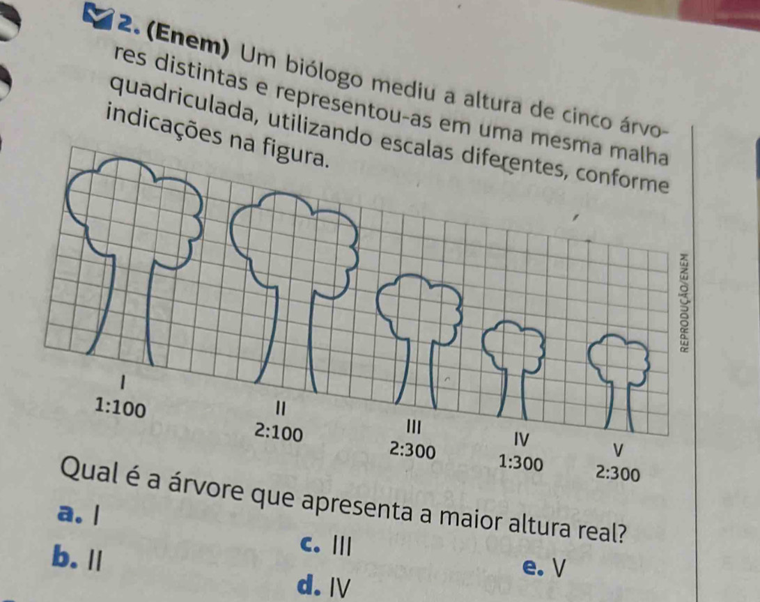 (Enem) Um biólogo mediu a altura de cinco árvo
res distintas e representouças em uma 
indicações
quadriculada, utilizando
ore que apresenta a maior altura real?
a. I
b. |
C. |||
e. V
d.Ⅳ