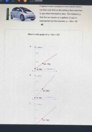 Classes
Engineers have designed a new hybrid electric
car that runs first on the bettery, then switches
to gas when the battery dies. The distance, y,
that the car travels on x gallons of gas is 
represented by this function: y=50x+30.
Which is the graph of y=50x+30 2
A
B.
C.