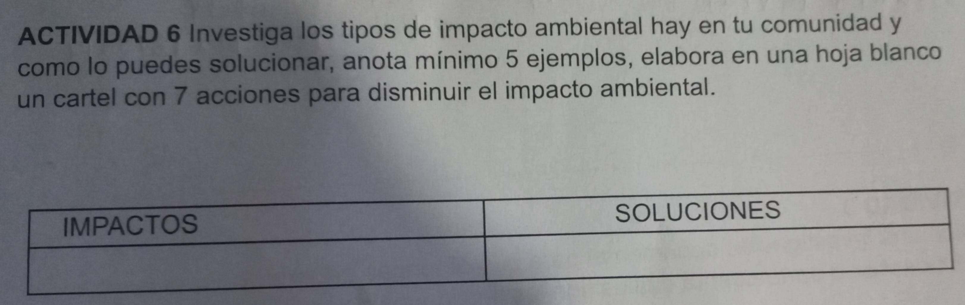 ACTIVIDAD 6 Investiga los tipos de impacto ambiental hay en tu comunidad y 
como lo puedes solucionar, anota mínimo 5 ejemplos, elabora en una hoja blanco 
un cartel con 7 acciones para disminuir el impacto ambiental.