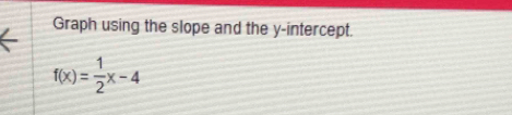 Graph using the slope and the y-intercept.
f(x)= 1/2 x-4