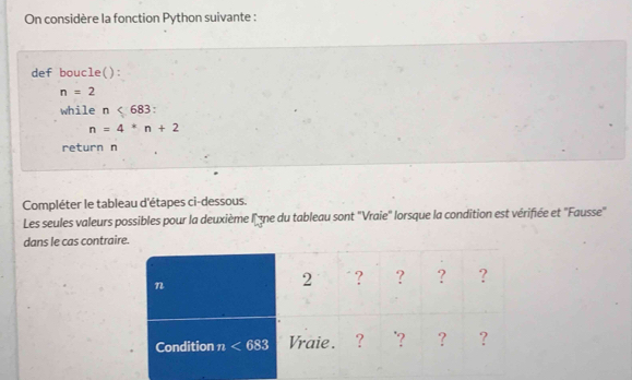 On considère la fonction Python suivante :
def boucle():
n=2
while n<683:
n=4^*n+2
return n
Compléter le tableau d'étapes ci-dessous.
Les seules valeurs possibles pour la deuxième lne du tableau sont "Vraie" lorsque la condition est vérifiée et "Fausse"
dans le cas contra