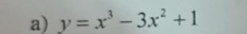 y=x^3-3x^2+1