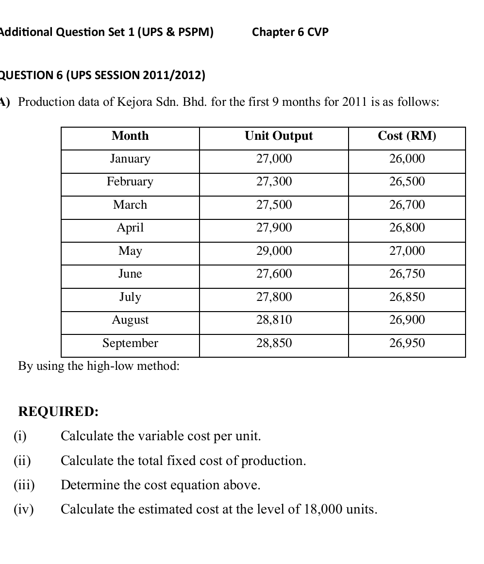 Additional Question Set 1 (UPS & PSPM) Chapter 6 CVP 
QUESTION 6 (UPS SESSION 2011/2012) 
A) Production data of Kejora Sdn. Bhd. for the first 9 months for 2011 is as follows: 
By 
REQUIRED: 
(i) Calculate the variable cost per unit. 
(ii) Calculate the total fixed cost of production. 
(iii) Determine the cost equation above. 
(iv) Calculate the estimated cost at the level of 18,000 units.