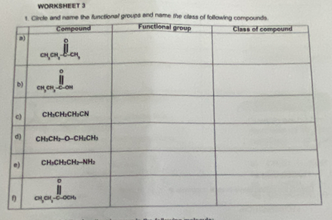 WORKSHEET 3
s and nam