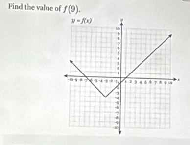 Find the value of f(9).