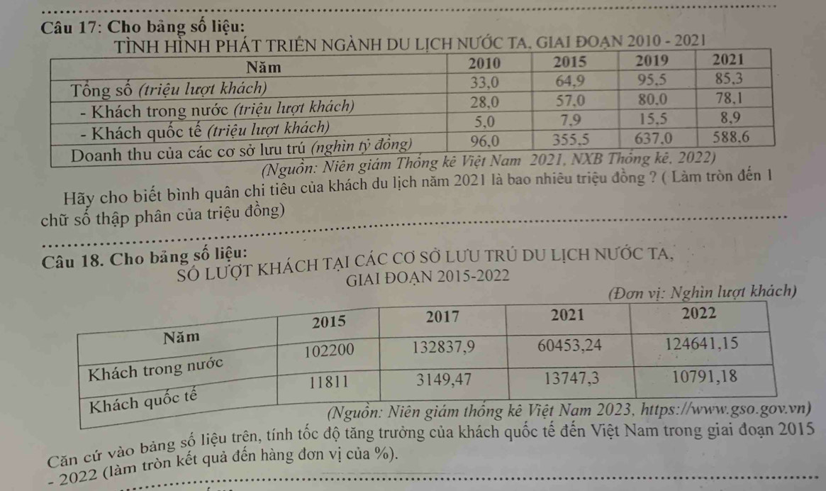 Cho bảng số liệu: 
NGẢNH DU LỊCH NƯỚC TA, GIAI ĐOẠN 2010 - 2021 
(Nguồn: Niên gi 
Hãy cho biết bình quân chi tiêu của khách du lịch năm 2021 là bao nhiêu triệu đồng ? ( Làm tròn đến 1 
chữ số thập phân của triệu đồng) 
Câu 18. Cho bảng số liệu: 
Šố lượt khách tại các cơ sở lưu trú du lịch nước ta, 
GIAI ĐOẠN 2015-2022 
lượt khách) 
Căn cử vào bảng số liệu trện, tính tốc độ tăng trưởng của khách quốc tế đến Việt Nam trong giai đoạn 2015 
- 2022 (làm tròn kết quả đến hàng đơn vị của %).