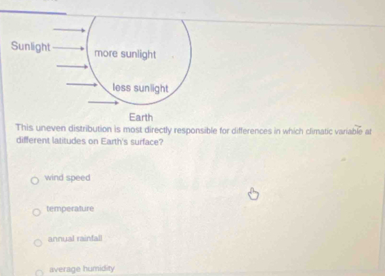 This uneven distribution is most directly responsible for differences in which climatic variable at
different latitudes on Earth's surface?
wind speed
temperature
annual rainfall
average humidity