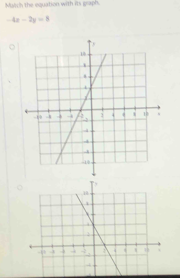 Match the equation with its graph.
-4x-2y=8