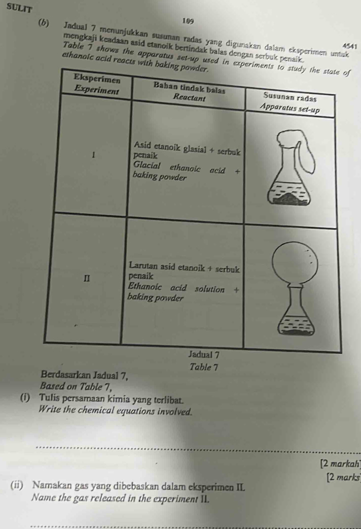 SULIT 
109 
(6) Jadual 7 menunjukkan susuman radas yang digunakan dalam eksperimen untuk
4541
mengkaji keadaan asid etanoik bertindak balas dengan serbuk pe 
Table 7 shows the apparatus set-uof 
ethanoic aci 
Table 7
Berdasarkan Jadual 7, 
Based on Table 7, 
(i) Tulis persamaan kimia yang terlibat. 
Write the chemical equations involved. 
_ 
[2 markah] 
[2 marks] 
(ii) Namakan gas yang dibebaskan dalam eksperimen IL 
Name the gas released in the experiment II.