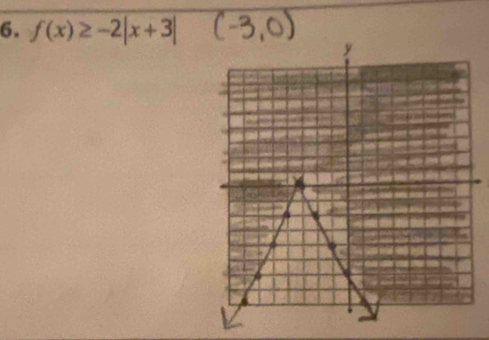 f(x)≥-2|x+3