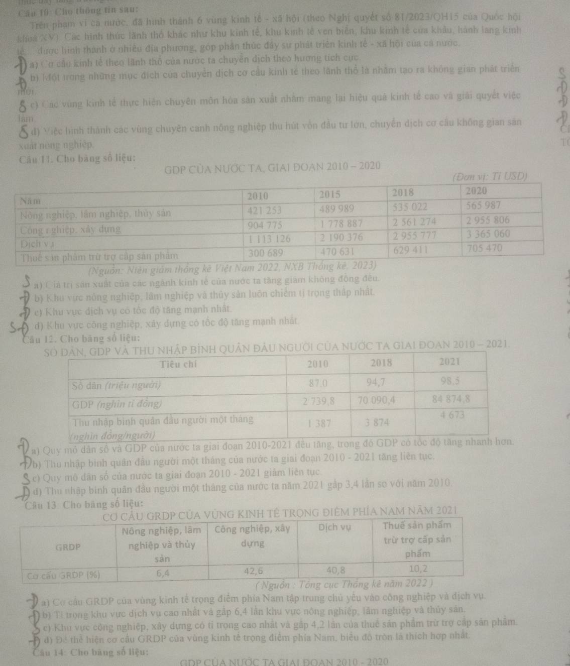 Cho thông tin sau:
Trên phạm vi cả nước, đã hình thành 6 vùng kinh tế - xã hội (theo Nghị quyết số 81/2023/QH15 của Quốc hội
khoa XV) Các hình thức lãnh thổ khác như khu kinh tế, khu kinh tế ven biển, khu kinh tế cửa khâu, hành lang kinh
được hình thành ở nhiều địa phương, góp phần thúc đầy sự phát triển kinh tế - xã hội của cả nước.
) Cơ cầu kinh tế theo lãnh thổ của nước ta chuyền dịch theo hương tích cực.
b) Một trong những mục địch của chuyển dịch cơ cầu kinh tế theo lãnh thổ là nhằm tạo ra không gian phát triển
méi
c) Các vùng kinh tế thực hiện chuyên môn hòa sân xuất nhằm mang lại hiệu quá kinh tế cao và giải quyết việc
tàm
d) Việc hình thành các vùng chuyên canh nông nghiệp thu hút vốn đầu tư lớn, chuyển dịch cơ cầu không gian sản
xuát nòng nghiệp
T(
Câu 11. Cho bàng số liệu:
GDP CủA NƯỚC TA, GIAI ĐOAN 2010 - 2020
(Đơn vị: Tỉ USD)
(Nguồn: Niên giám thông kê Việt
a) Ciả trị sản xuất của các ngành kinh tế của nước ta tăng giám không đồng đều.
b) Khu vực nông nghiệp, lâm nghiệp và thủy sản luôn chiếm tị trọng thấp nhất.
c) Khu vực dịch vụ có tốc độ tăng mạnh nhất.
d) Khu vực công nghiệp, xây dựng có tốc độ tăng mạnh nhất
Cầu 12. Cho băng số liệu:
Của nƯỚC tA gIAI đOAN 2010 - 2021.
a) Quy mỏ dân số và GDP của nước ta giai đoạn 2010-
T b) Thu nhập binh quân đầu người một tháng của nước ta giai đoạn 2010 - 2021 tăng liên tục.
c) Quy mô dân số của nước ta giai đoạn 2010 - 2021 giảm liên tục
d) Thu nhập binh quân đầu người một tháng của nước ta năm 2021 gắp 3,4 lần so với năm 2010.
Câu 13: Cho băng số liệu:
M Phía Nam năm 2021
a) Cơ cầu GRDP của vùng kinh tế trọng điểm phía Nam tập trung chủ yếu vào công nghiệp và địch vụ.
a ( b) Ti trọng khu vực dịch vụ cao nhất và gấp 6,4 lần khu vực nông nghiệp, lâm nghiệp và thủy sản.
( c) Khu vực công nghiệp, xây dựng có tỉ trọng cao nhất và gắp 4,2 lần của thuế sản phẩm trừ trợ cấp sản phẩm.
Đ đ) Để thể hiện cơ cầu GRDP của vùng kinh tế trọng điểm phía Nam, biểu đồ tròn là thích hợp nhất.
Câu 14: Cho bảng số liệu:
GDP CủA NƯỚC TA GiAi đOAN 2010 - 2020