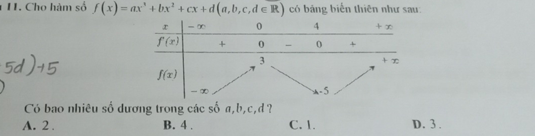 1 11. Cho hàm số f(x)=ax^3+bx^2+cx+d(a,b,c,d∈ R) có bảng biến thiên như sau:
Có bao nhiêu số dương trong các số a,b,c,d ?
A. 2 . B. 4 . C. 1. D. 3 .