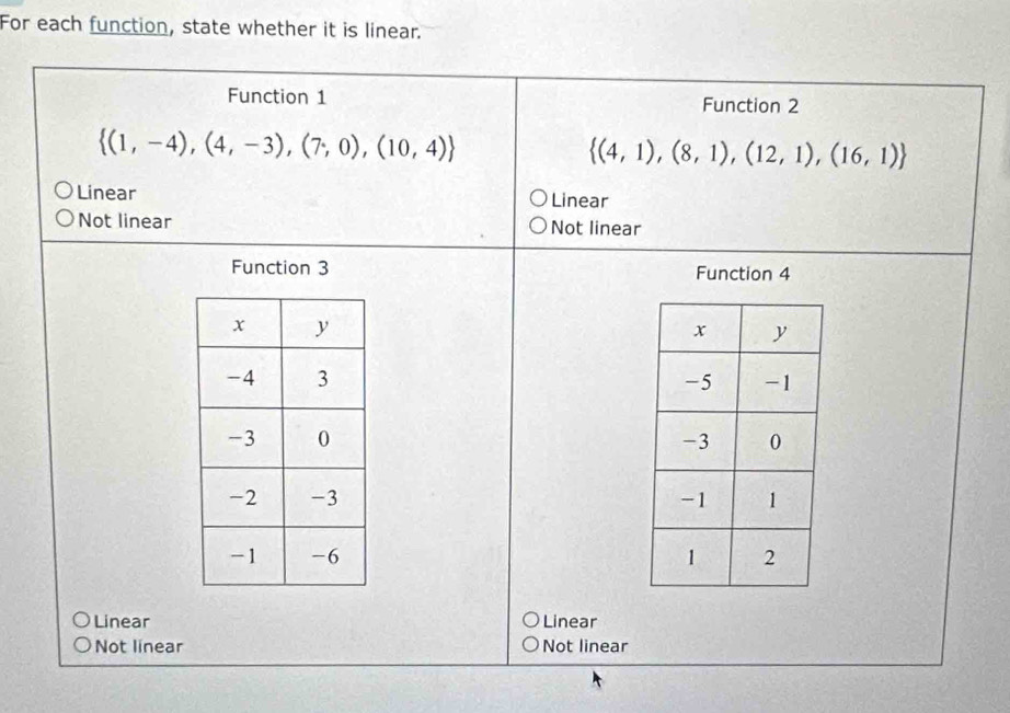 For each function, state whether it is linear.
Function 1 Function 2
 (1,-4),(4,-3),(7,0),(10,4)
 (4,1),(8,1),(12,1),(16,1)
Linear Linear
Not linear Not linear
Function 3 Function 4

Linear Linear
Not linear Not linear