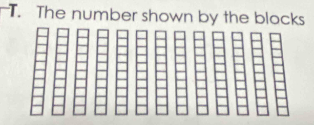 The number shown by the blocks