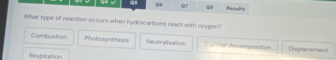 Results
What type of reaction occurs when hydrocarbons react with oxygen?
Combustion Photosynthesis Neutralisation Thermal decomposition Displacement
Respiration