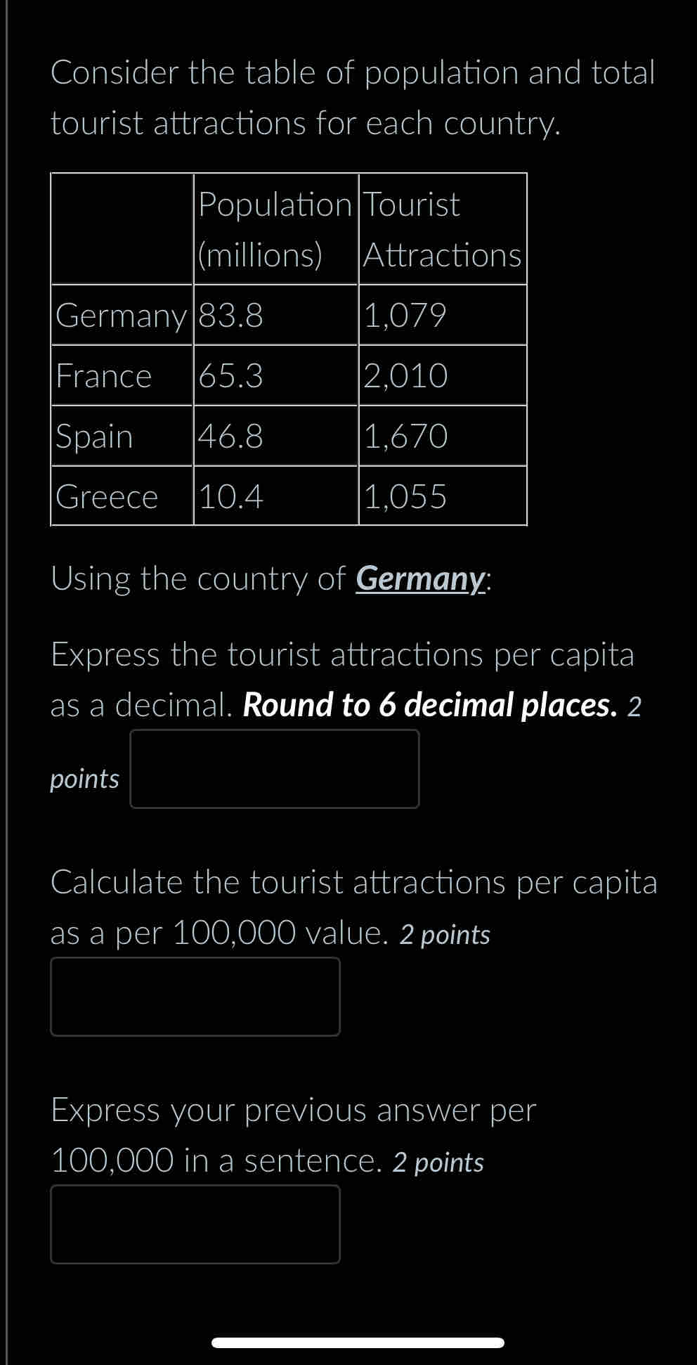 Consider the table of population and total 
tourist attractions for each country. 
Using the country of Germany: 
Express the tourist attractions per capita 
as a decimal. Round to 6 decimal places. 2
(4,4)
points (4,4)
Calculate the tourist attractions per capita 
as a per 100,000 value. 2 points 
Express your previous answer per
100,000 in a sentence. 2 points