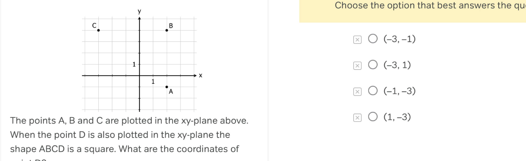 Choose the option that best answers the qu
(-3,-1)
× (-3,1)
(-1,-3)
The points A, B and C are plotted in the xy -plane above.
× (1,-3)
When the point D is also plotted in the xy -plane the
shape ABCD is a square. What are the coordinates of