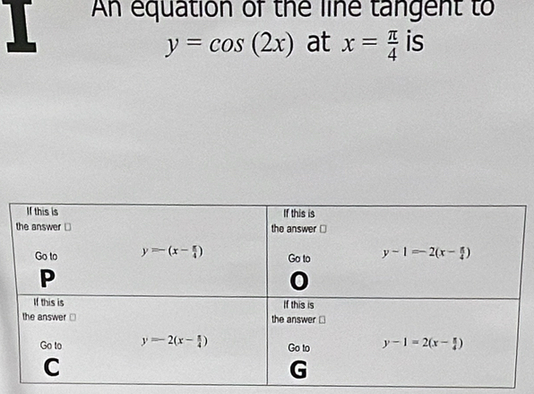 An equation of the line tangent to
y=cos (2x) at x= π /4  is