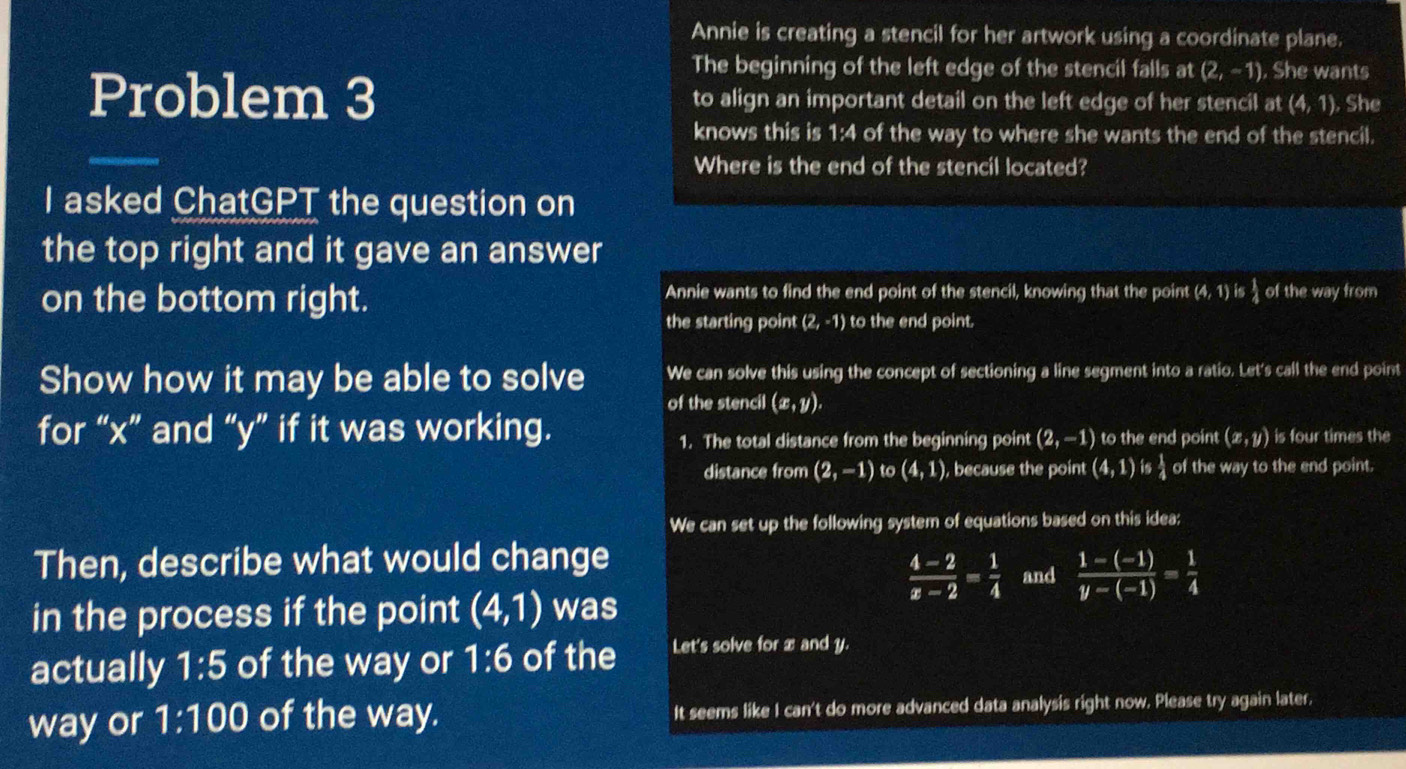 Annie is creating a stencil for her artwork using a coordinate plane. 
The beginning of the left edge of the stencil falls at (2,-1) , She wants 
Problem 3 to align an important detail on the left edge of her stencil at (4,1), She 
knows this is 1:4 of the way to where she wants the end of the stencil. 
Where is the end of the stencil located? 
I asked ChatGPT the question on 
the top right and it gave an answer 
on the bottom right. Annie wants to find the end point of the stencil, knowing that the point (4,1)  1/4  of the way from 
the starting point (2,-1) to the end point. 
Show how it may be able to solve We can solve this using the concept of sectioning a line segment into a ratio. Let's call the end point 
of the stencil (x,y), 
for “ x ” and “ y ” if it was working. is four times the 
1. The total distance from the beginning point (2,-1) to the end point (x,y)
distance from (2,-1) to (4,1) , because the point (4,1) is  1/4  of the way to the end point. 
We can set up the following system of equations based on this idea: 
Then, describe what would change
 (4-2)/x-2 = 1/4  and  (1-(-1))/y-(-1) = 1/4 
in the process if the point (4,1) was 
actually 1:5 of the way or 1:6 of the Let's solve for æ and y. 
way or 1:100 of the way. It seems like I can't do more advanced data analysis right now. Please try again later.